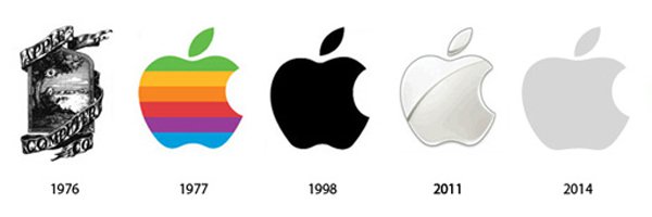 Apple-Logo-Tijdlijn
