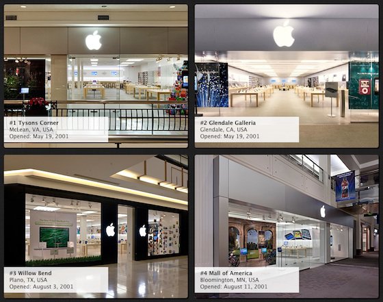 apple_retail_stores