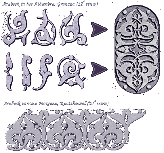 Ornamenten in Arabesk -|- Scans, composities en tekenwerk: Friso Geerlings © het WWCW 2004